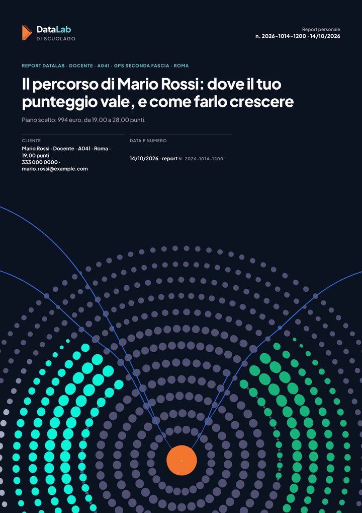 Report DataLab, pagina 1: copertina