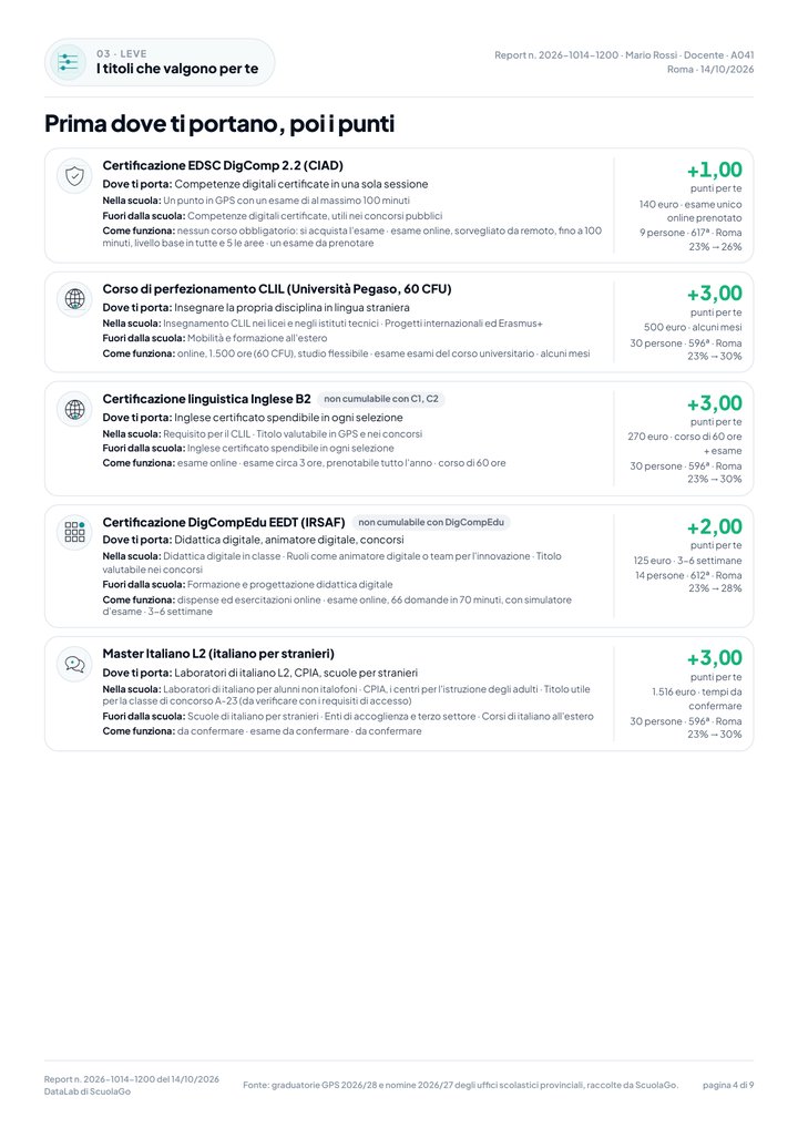 Report DataLab, pagina 4: i titoli che valgono per te