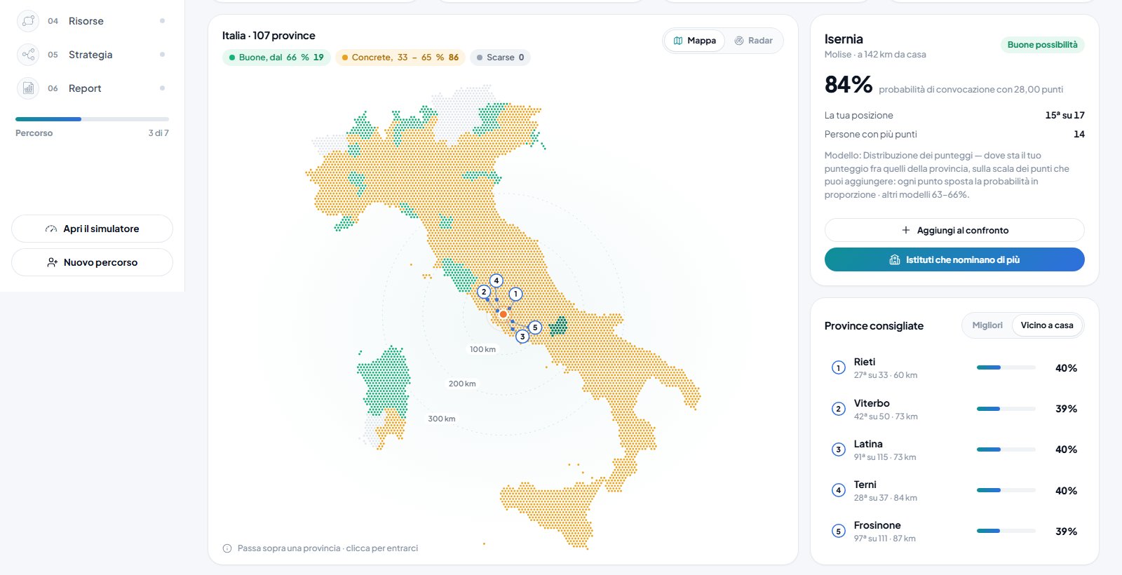 02 Simulatore: dove hai più possibilità di essere chiamato